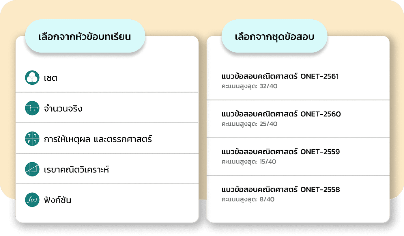 รวมโจทย์พร้อมเฉลยวิดีโอ ทั้ง O-NET, PAT-1, 9 วิชาสามัญ กว่า 500 ข้อ | March Mellow