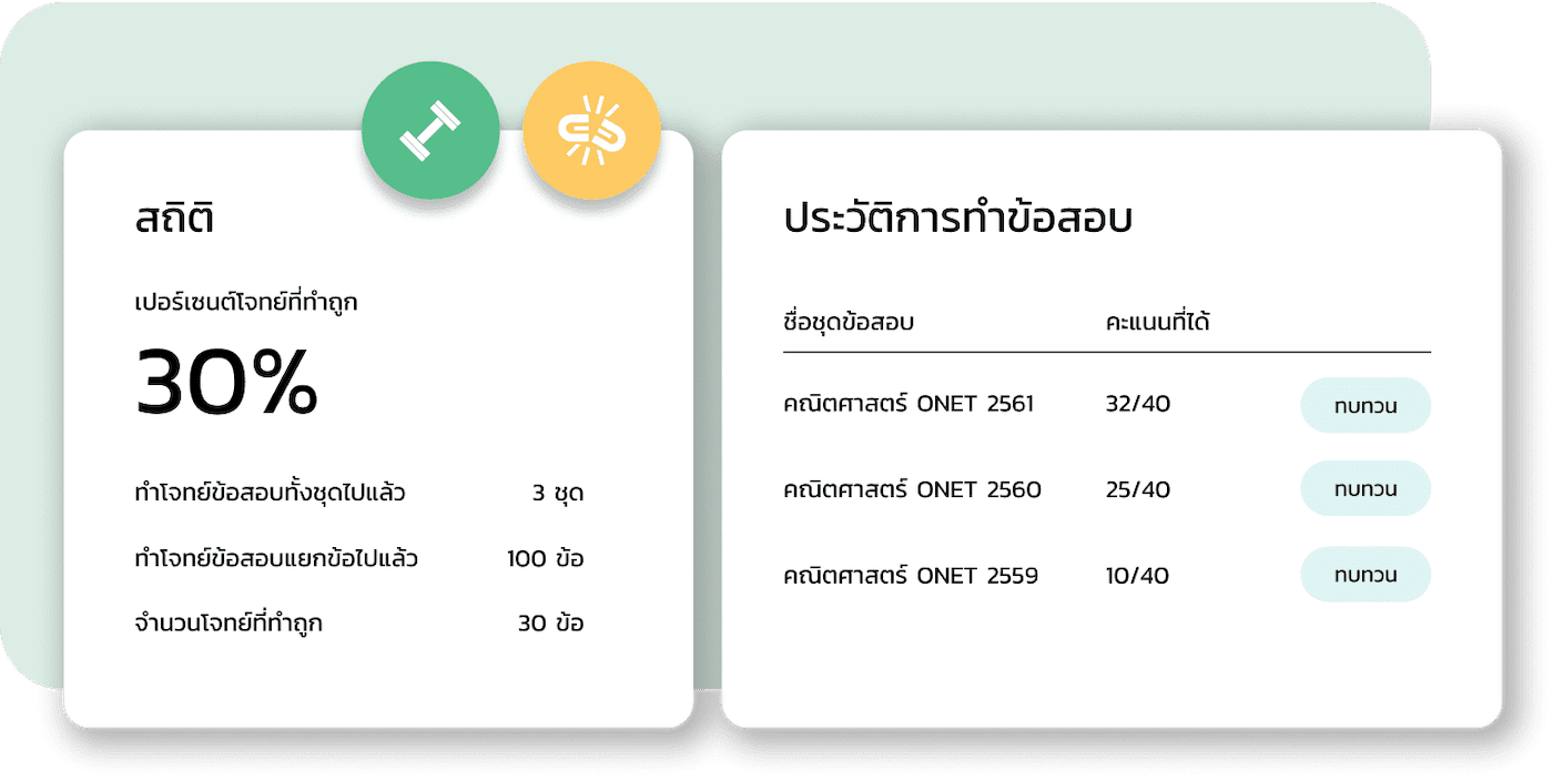 ดูสถิติ และวิเคราะห์ตัวเอง ให้การเตรียมสอบ O-NET, PAT-1, 9 วิชาสามัญ ของคุณมีประสิทธิภาพ| March Mellow